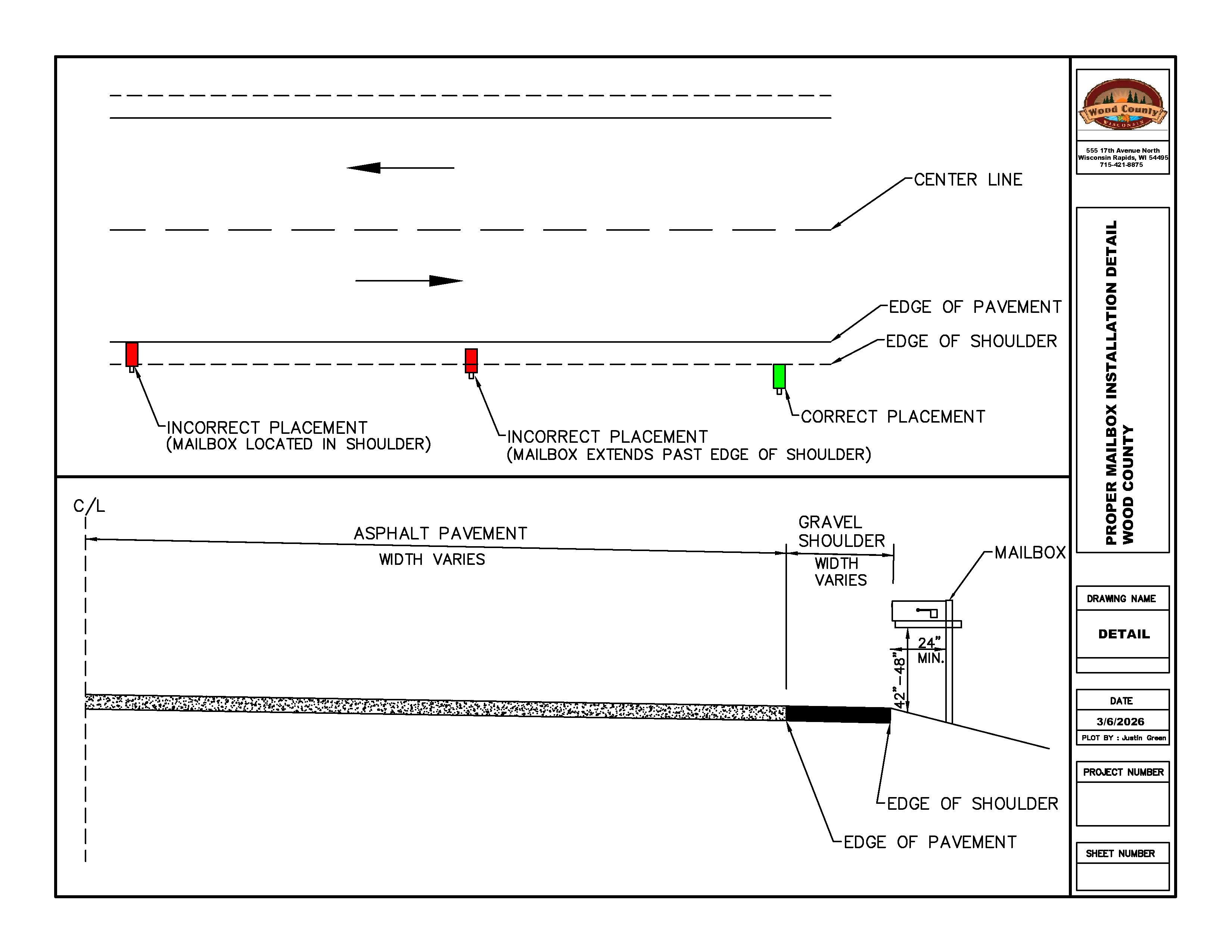 Mail box policy model