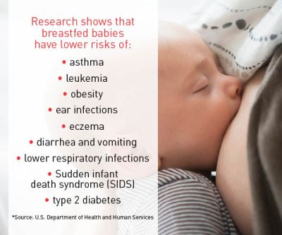 Nursing baby